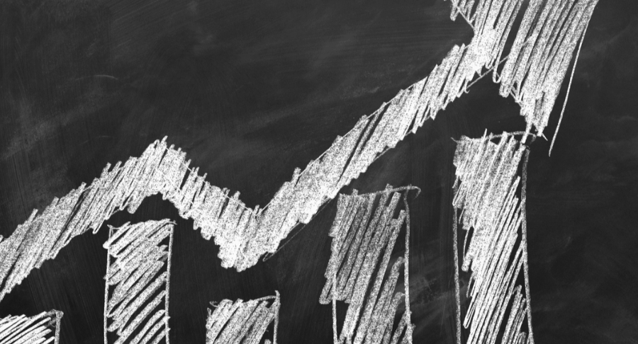 Dow Gains 150 Points as Tesla Surges 15%