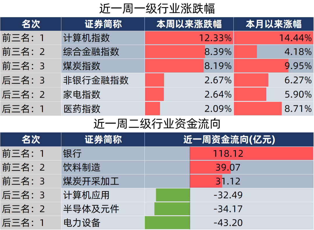 A New Era of Productivity: Why Innovation Matters Now